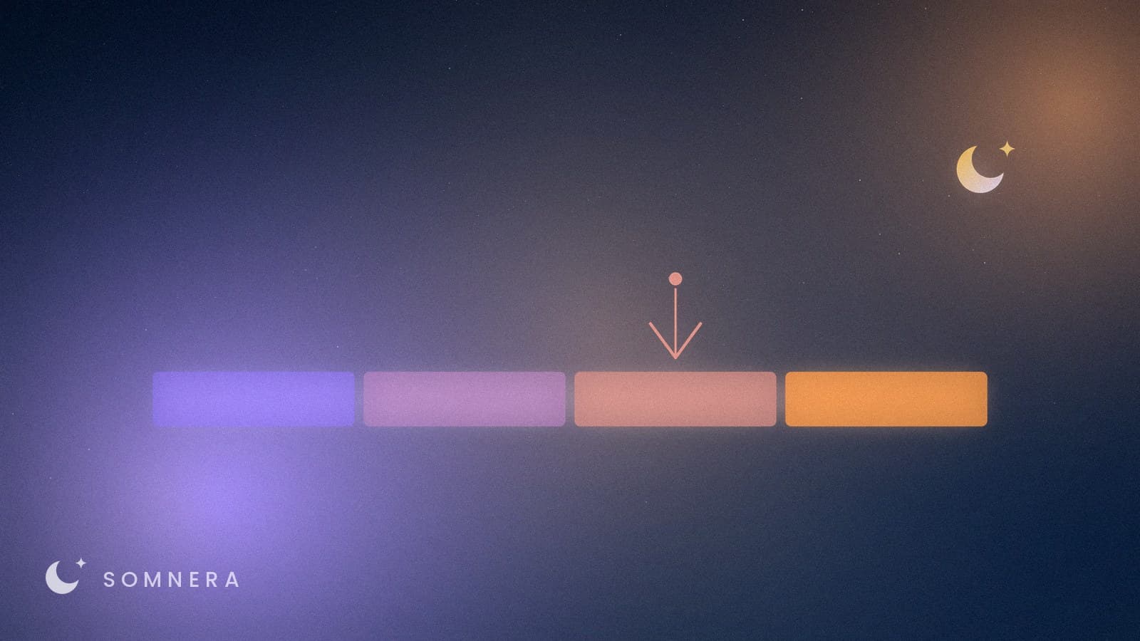A bar divided into four bands from violet to peach, with a pointer over the third.