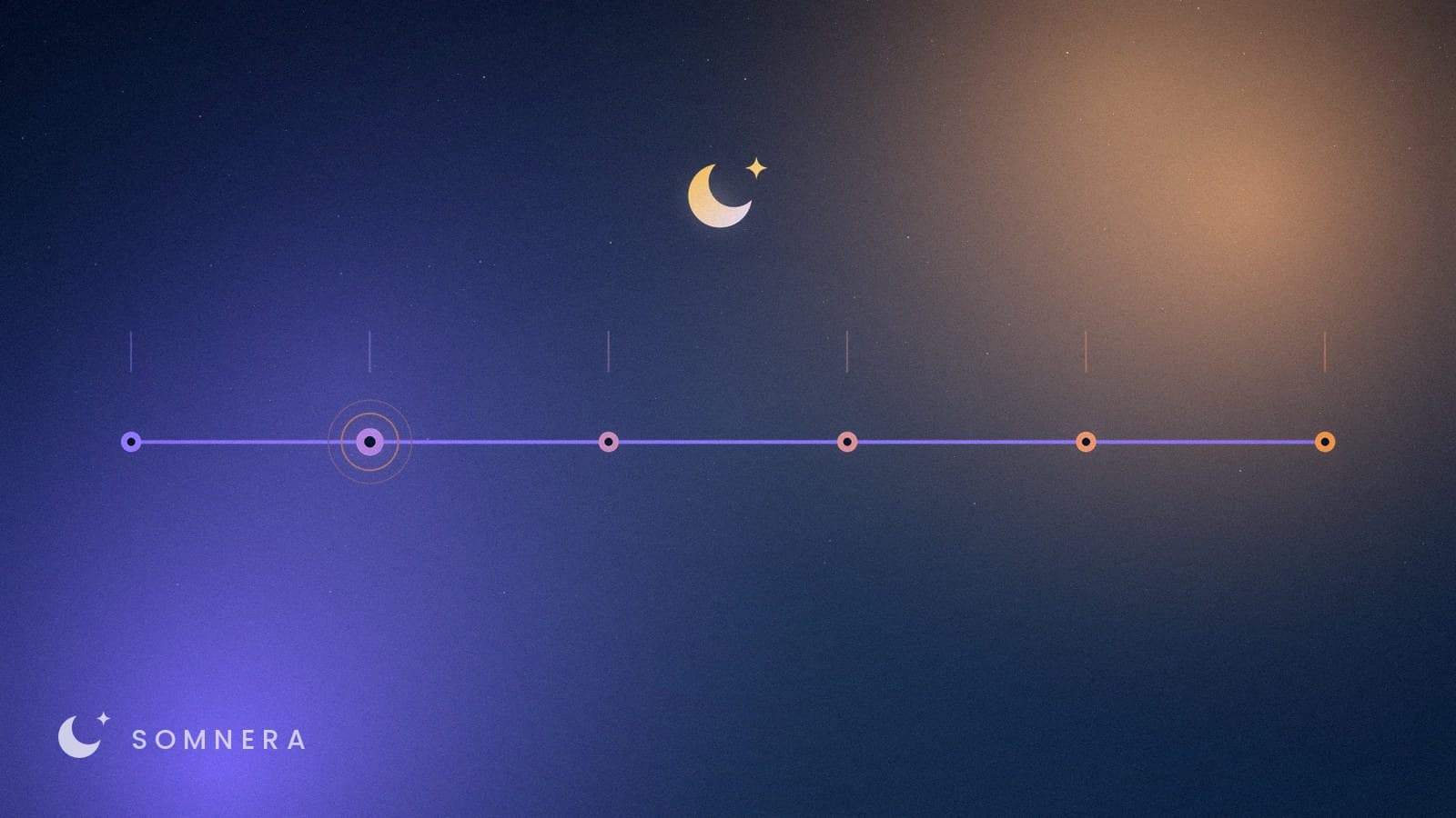 Six stops along a single line, the second one ringed.